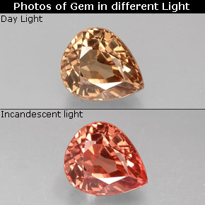 what does garnet color look like